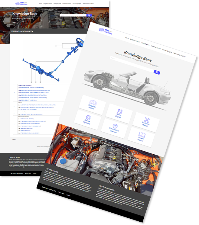Pages from MX5 Workshop Manual
